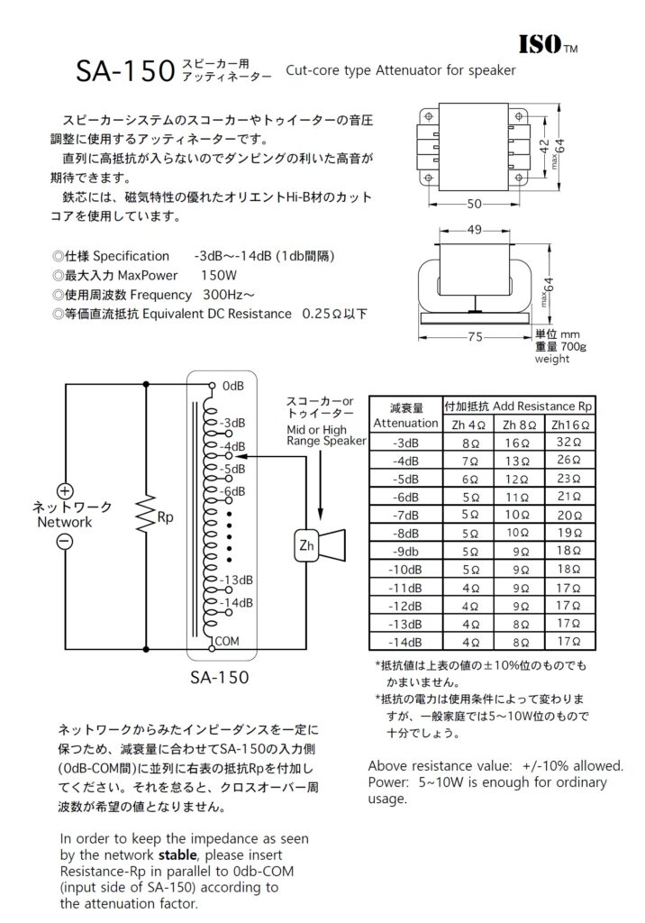 SA-150���åƥ͡�����